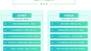 号易的培训效果为什么好？实操导向的课程设计