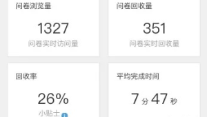 种子用户筛选：通过问卷调查筛选出对你的号易号卡业务最感兴趣的人