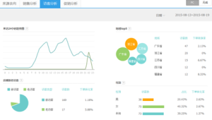 号易的短期套餐策略：引流与转化的工具