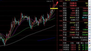 号易的技术支持靠谱吗？7×24 小时解决系统问题