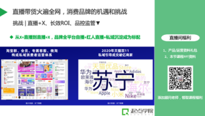 裂变增长模型设计：设计一个让号易号卡用户增长自动加速的机制