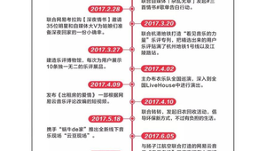 号易官网—利用热点事件进行品牌曝光与产品推广的合规方法