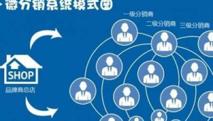 分销商心态建设：面对业绩压力与波动，如何保持长期主义？