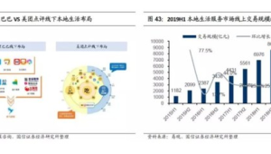 季节性产品研发思维：主动向号易官方提议开发符合当地季节需求的套餐