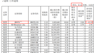 月度业务健康诊断：号易号卡分销商自我检视的五个核心维度