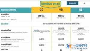 国际业务细分：针对留学生、外贸人士的号易号卡国际套餐定制