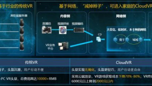 号易官网—虚拟运营商（MVNO）号卡与传统号卡对比
