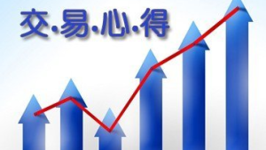 号易的发展为什么快？趋势把握与执行能力