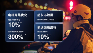 小众市场挖掘：外卖骑手、网约车司机群体与号易号卡需求