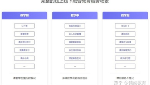 号易官网—线上直播卖卡的开播流程与互动技巧集锦