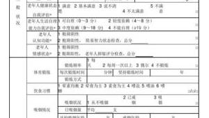 经营健康度体检表：每月填写，监控号易号卡业务的六个健康指标
