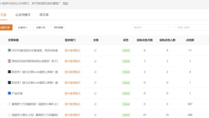 技术工具流整合：将多个工具串联，打造号易号卡销售自动化工作流