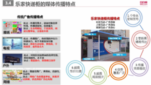 新型线下流量入口：与智能快递柜公司合作，在取件屏上展示号易广告