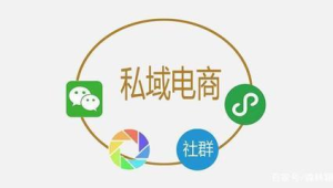 社群电商尝试：在号易用户社群里销售与通信相关的精选商品