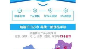 硬件搭配策略：寻找性价比高的二手手机与号易号卡捆绑销售