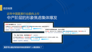 号易知乎付费咨询转化：从咨询到代理的路径