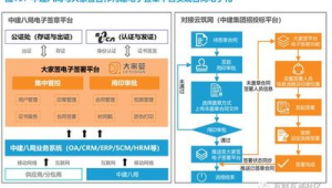 号易号卡内容合规：平台审核标准与创作边界