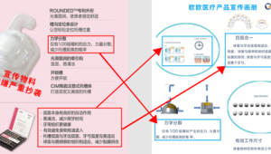 号易官网—代理商知识产权保护指南：避免侵权风险