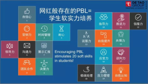 家庭决策攻略：如何同时说服夫妻双方办理号易号卡家庭套餐？