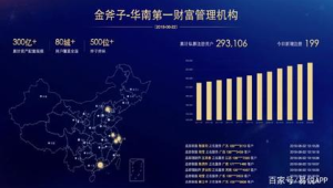 号易的品牌体系打造：认知与信任的建立路径