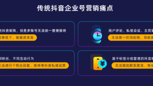 号易抖音评论区运营：引导互动与留资的策略