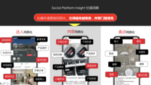 号易代理竞品突围：差异化推广的订单增长案例
